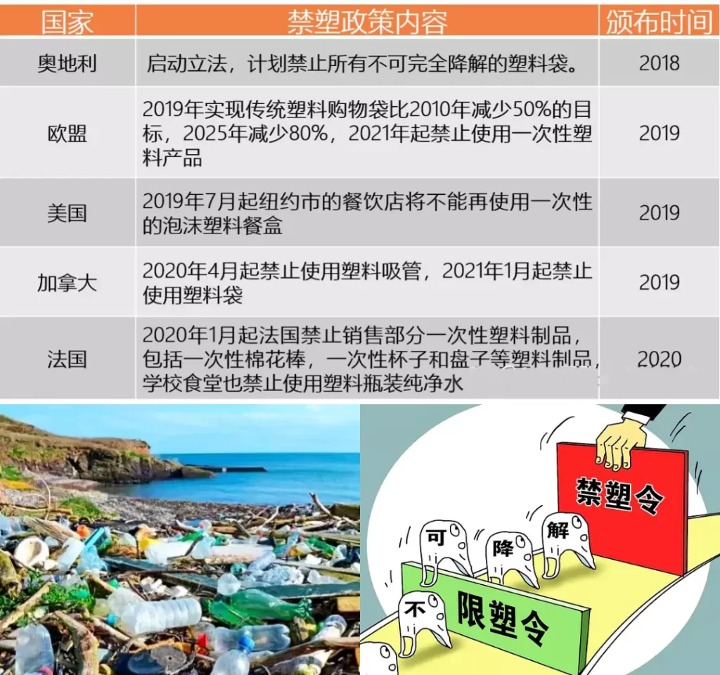环保包装需求激增!国内外需求双爆发,jy体育平台迎发展黄金期插图2 环保包装需求激增!国内外需求双爆发,jy体育平台迎发展黄金期插图2