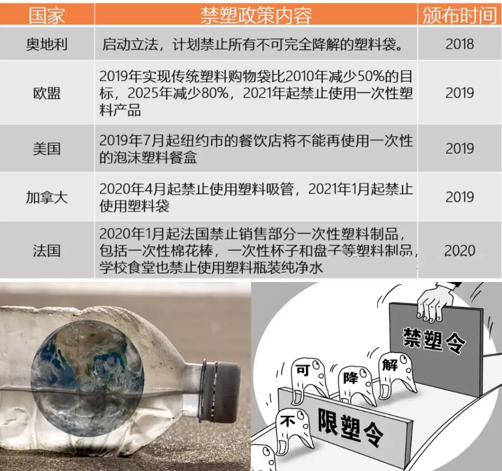 美国市场需求井喷!jy体育平台凭三大优势成环保包装新主角插图 美国市场需求井喷!jy体育平台凭三大优势成环保包装新主角插图