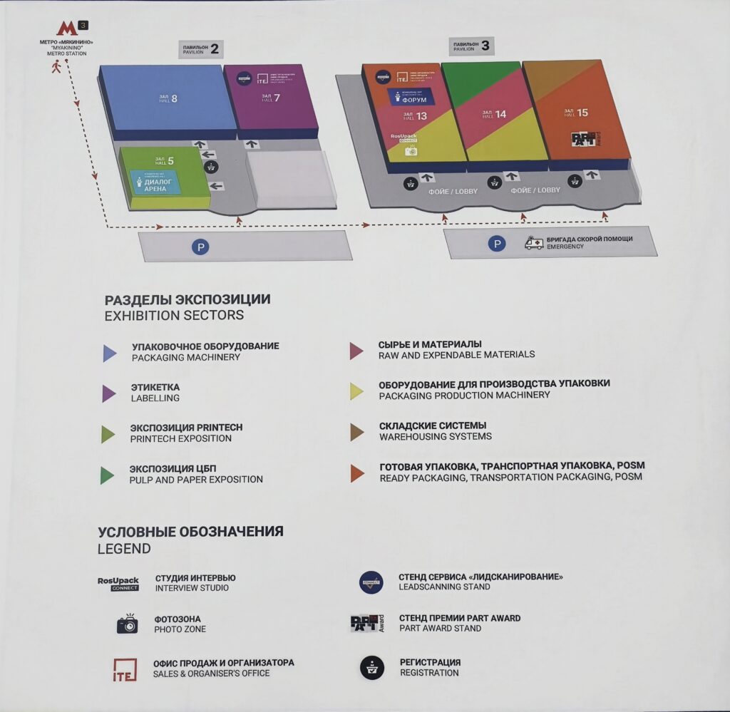 展会进行时 | 乐动在线(中国)参加2025俄罗斯RosUPack包装工业展览会插图4